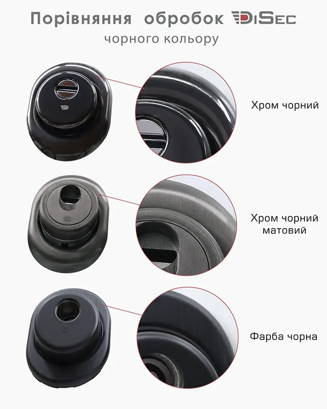 Доставка й оплата