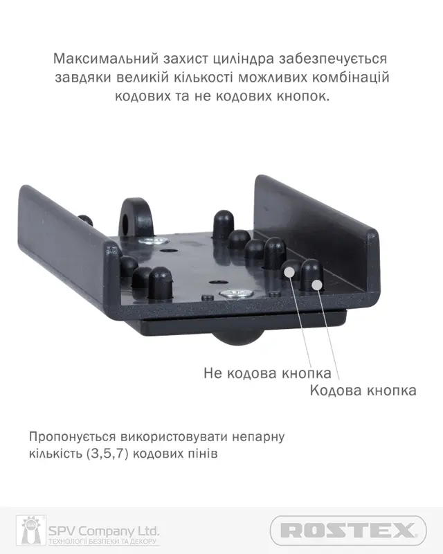 Як обрати ручку на планці