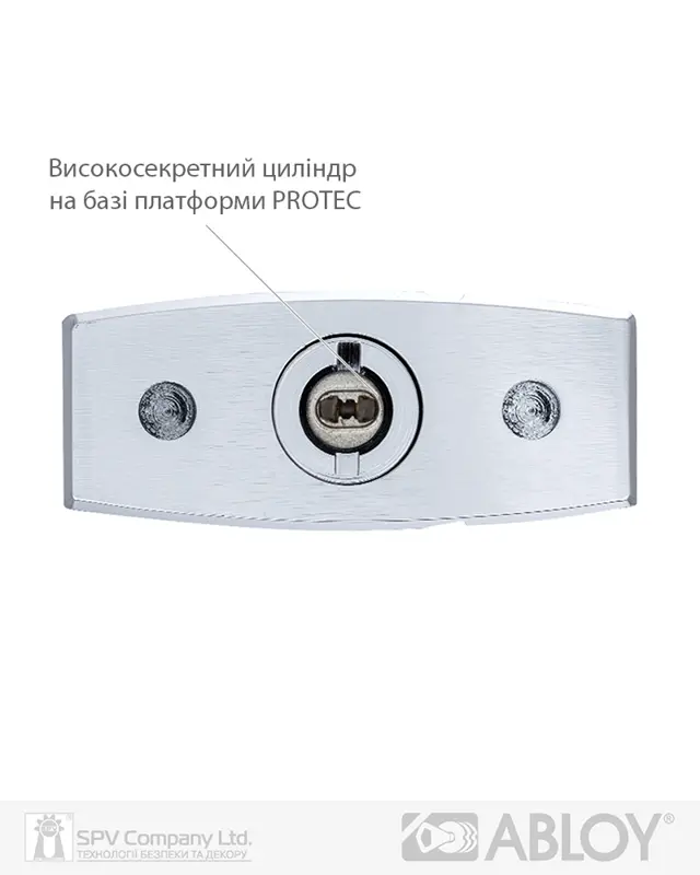 Бренд ABLOY