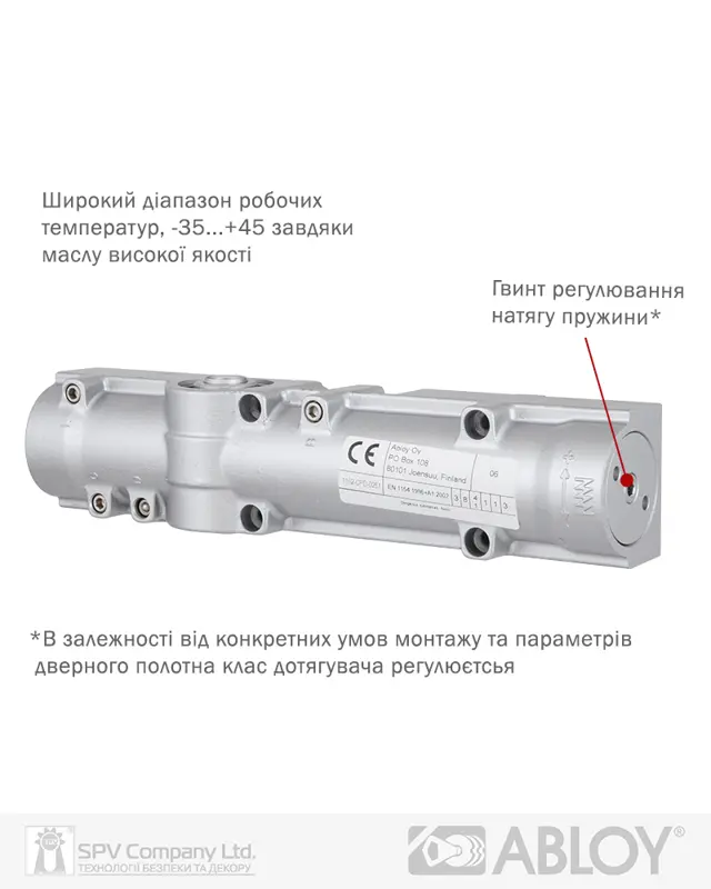 Дверні доводчики