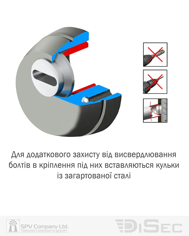 Доставка й оплата