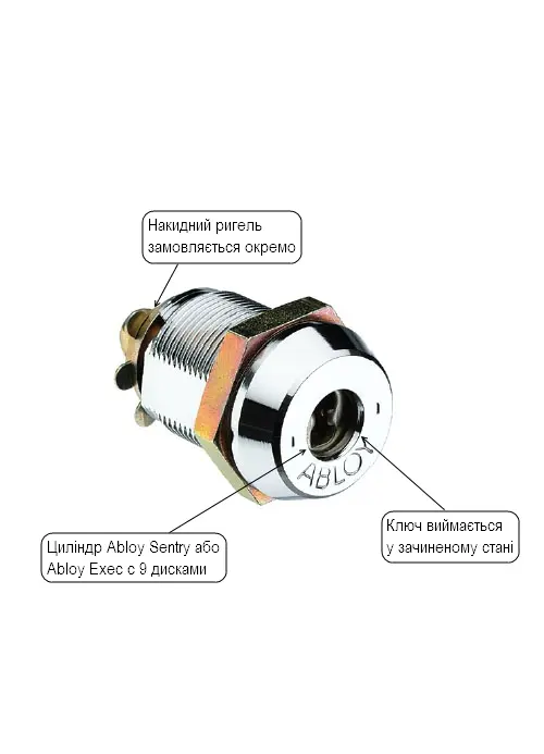 ABLOY