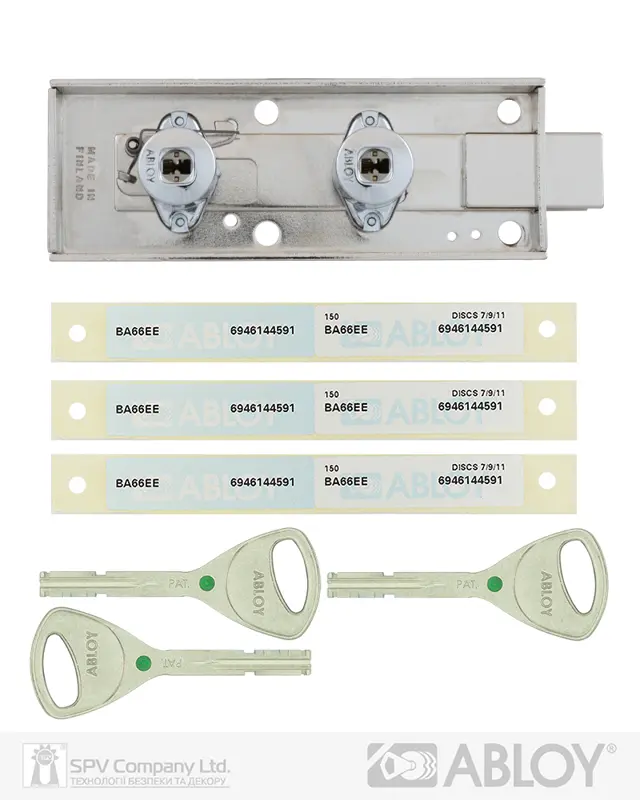 Бренд ABLOY