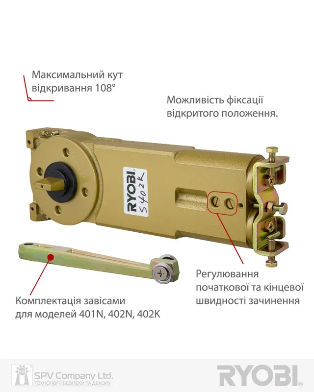 Бренд RYOBI