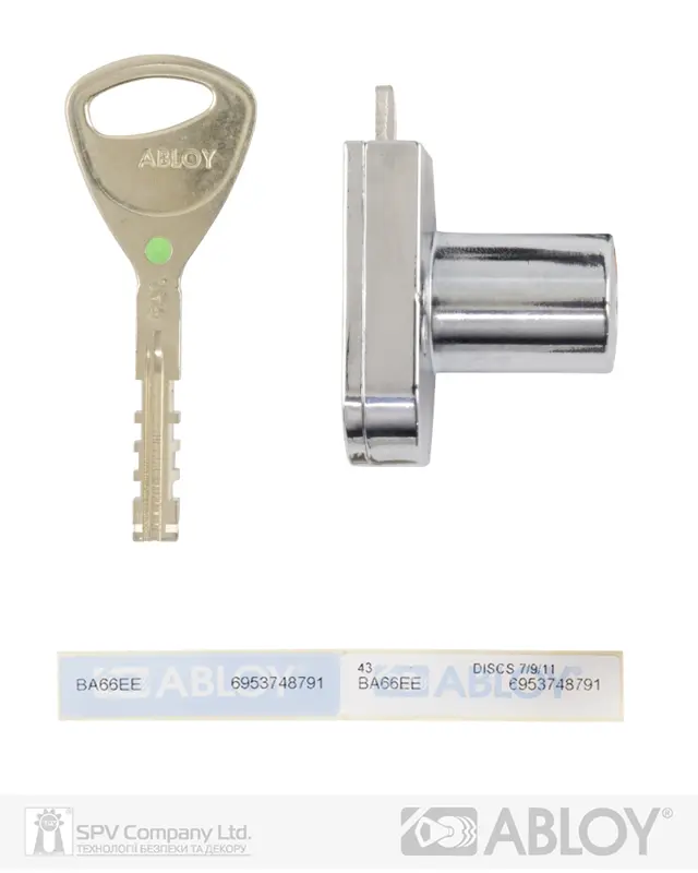 Бренд ABLOY
