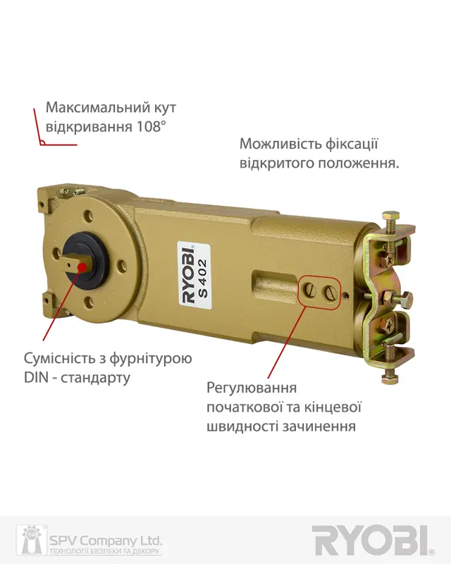 Бренд RYOBI