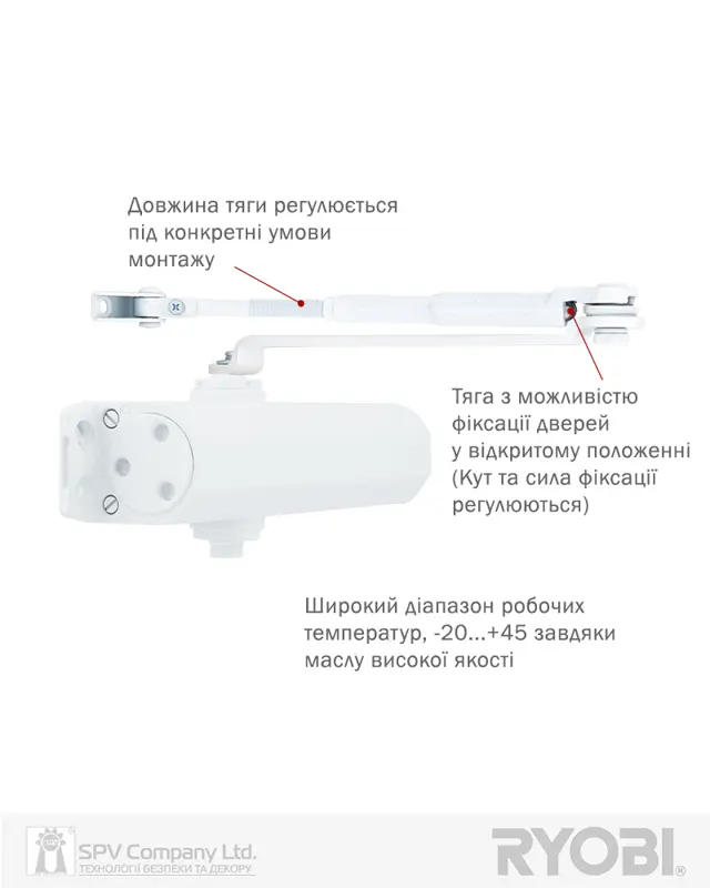 Дверні доводчики