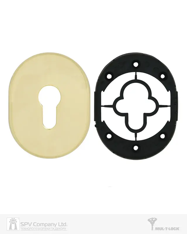 Бренд MUL-T-LOCK