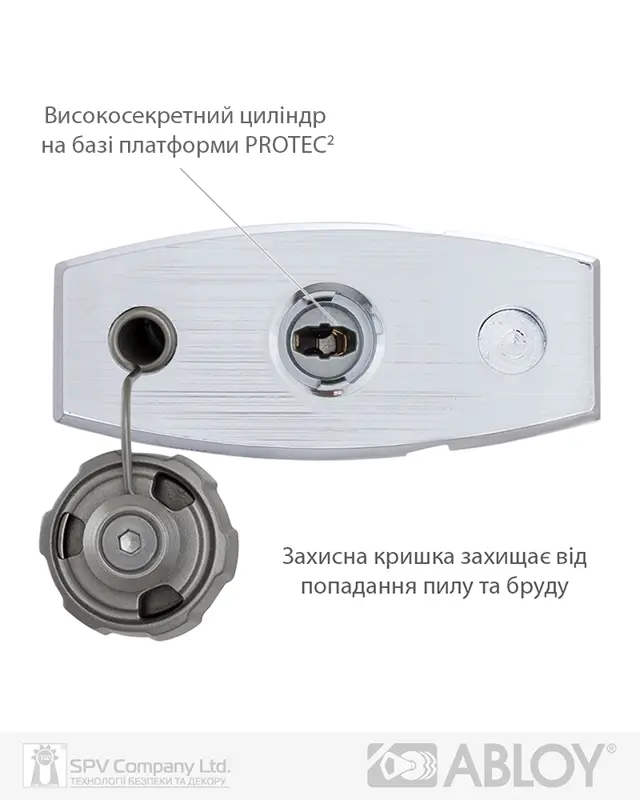 Бренд ABLOY