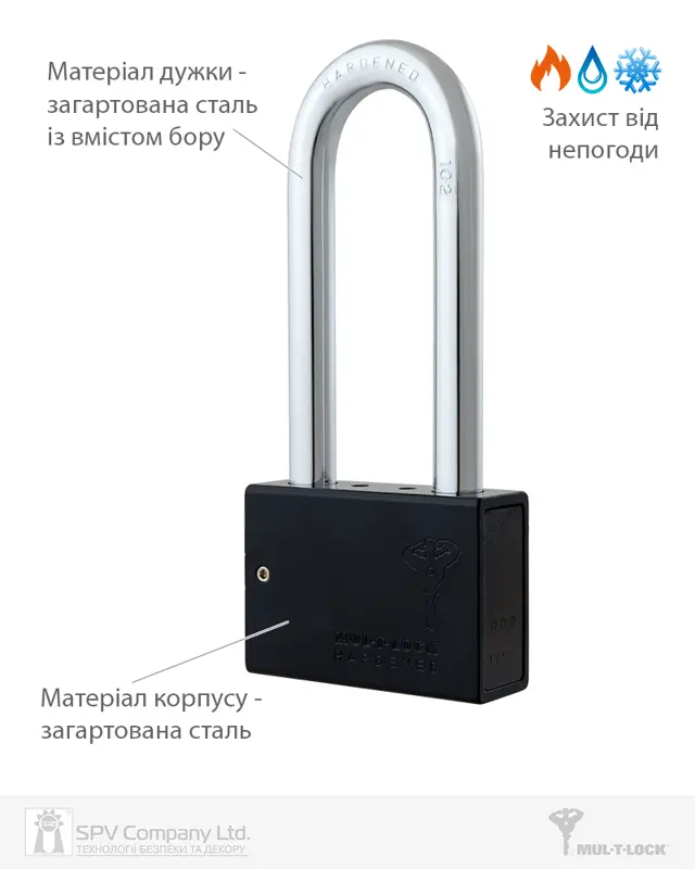 Як обрати навісний замок