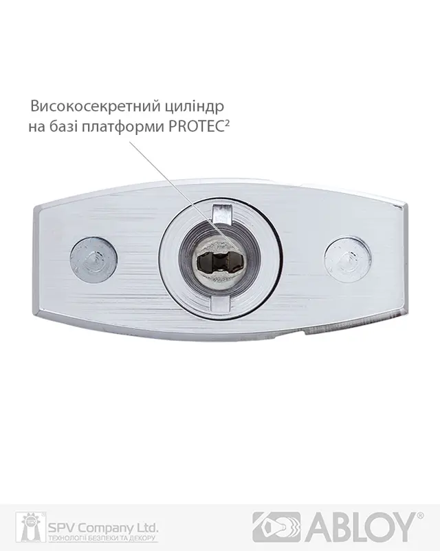 Бренд ABLOY