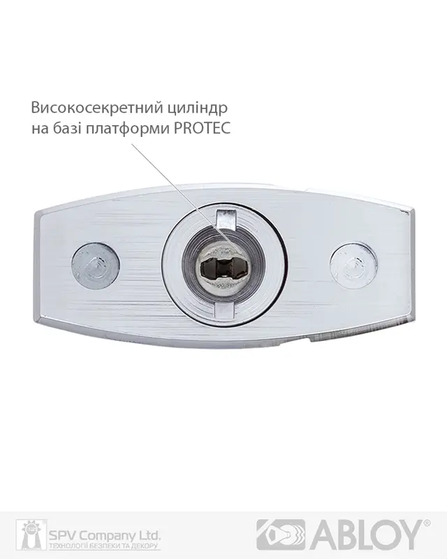 Бренд ABLOY