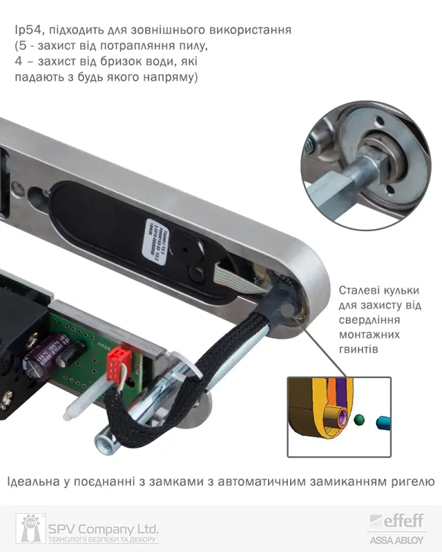 Доставка й оплата