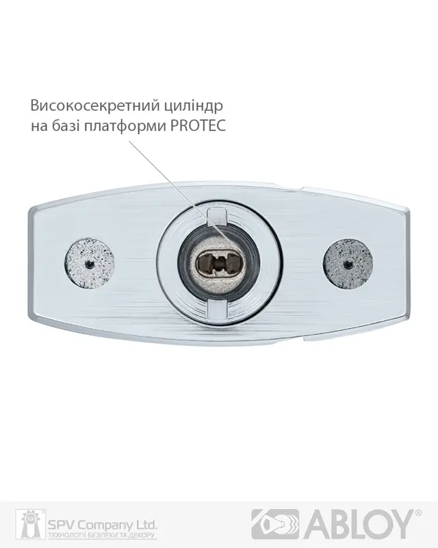 Бренд ABLOY
