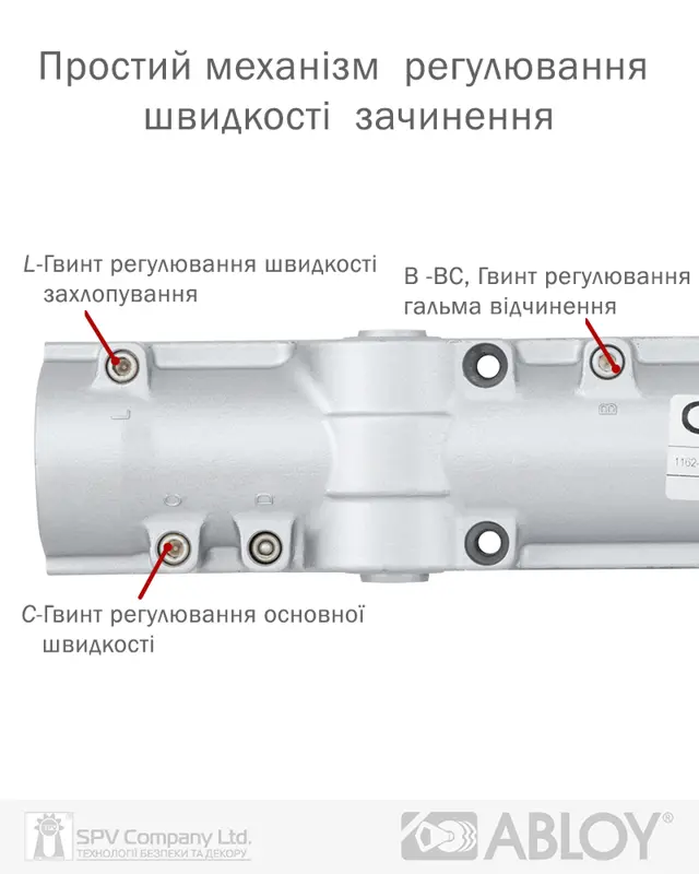 Бренд ABLOY