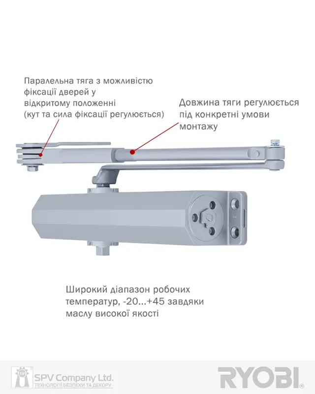 Дверні доводчики