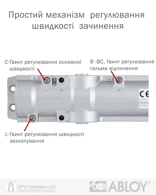 Бренд ABLOY
