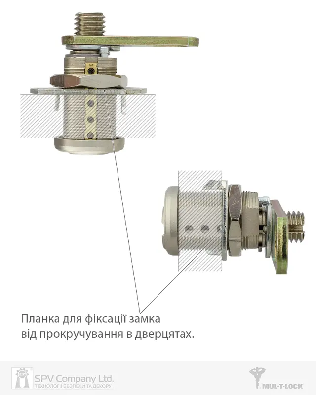 Як підібрати врізний замок