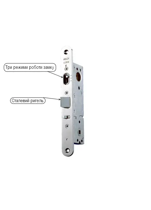 Бренд ABLOY