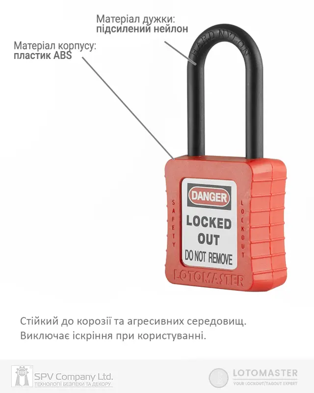 Як обрати навісний замок