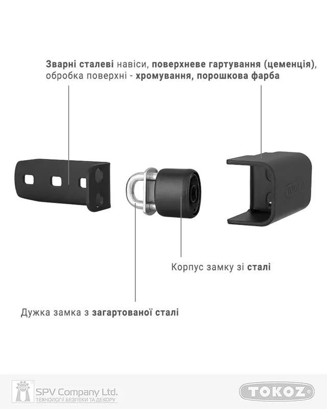 Навісні замки