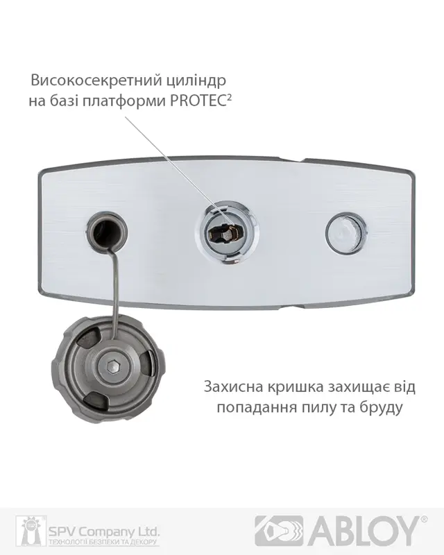 Бренд ABLOY
