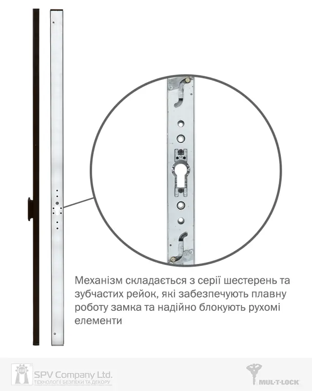 Накладні замки