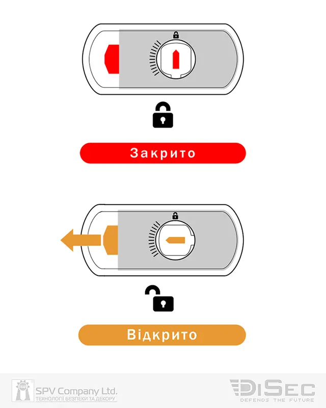 Інші