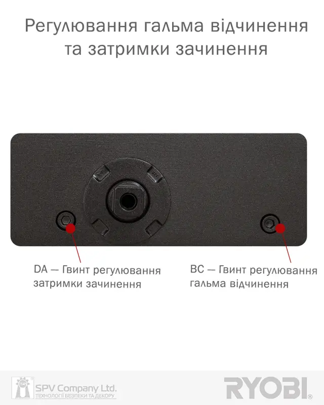 Доставка й оплата