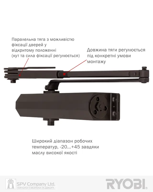 Дверні доводчики