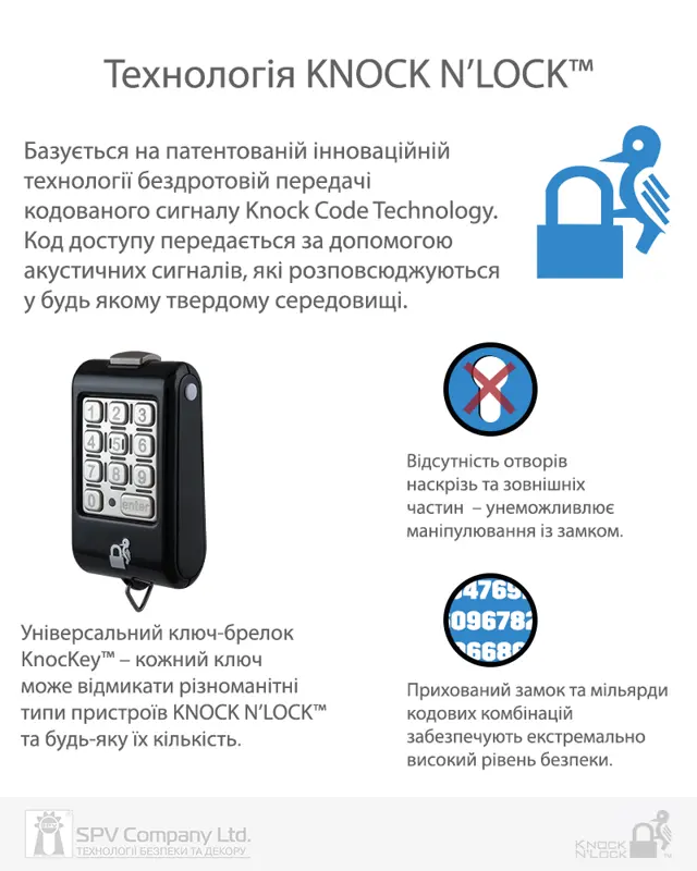 Електромеханічні