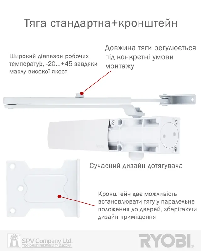 Дверні доводчики