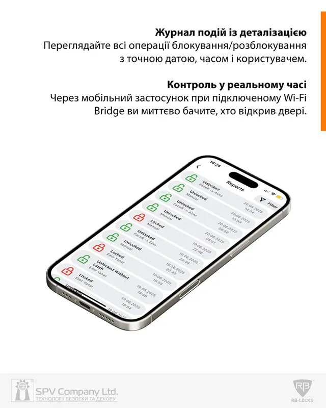 Бренд RB