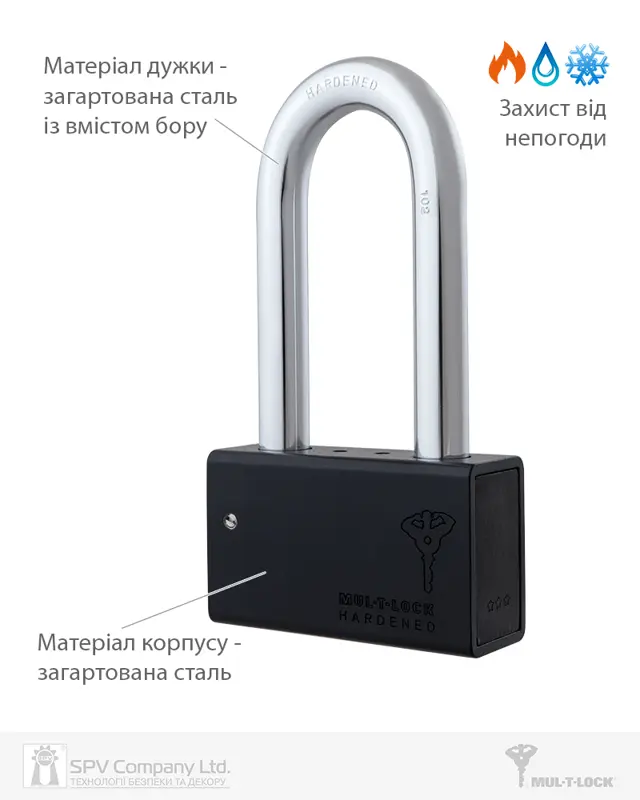 Як обрати навісний замок