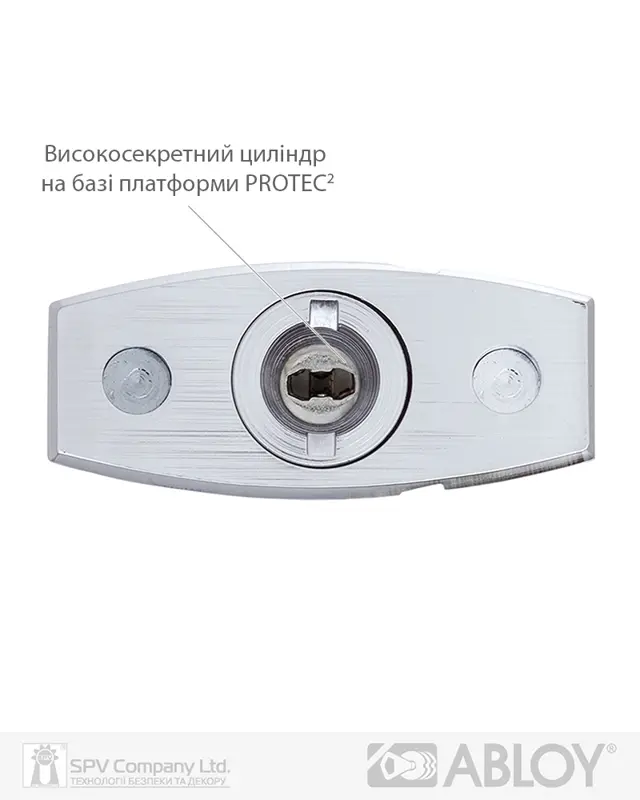 Бренд ABLOY