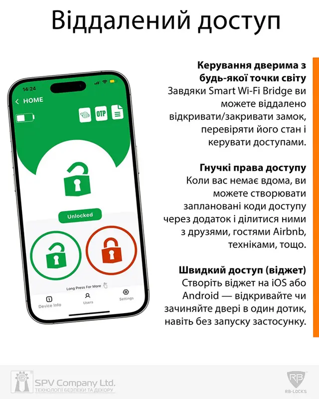 Дрібниці, які роблять двері зручними