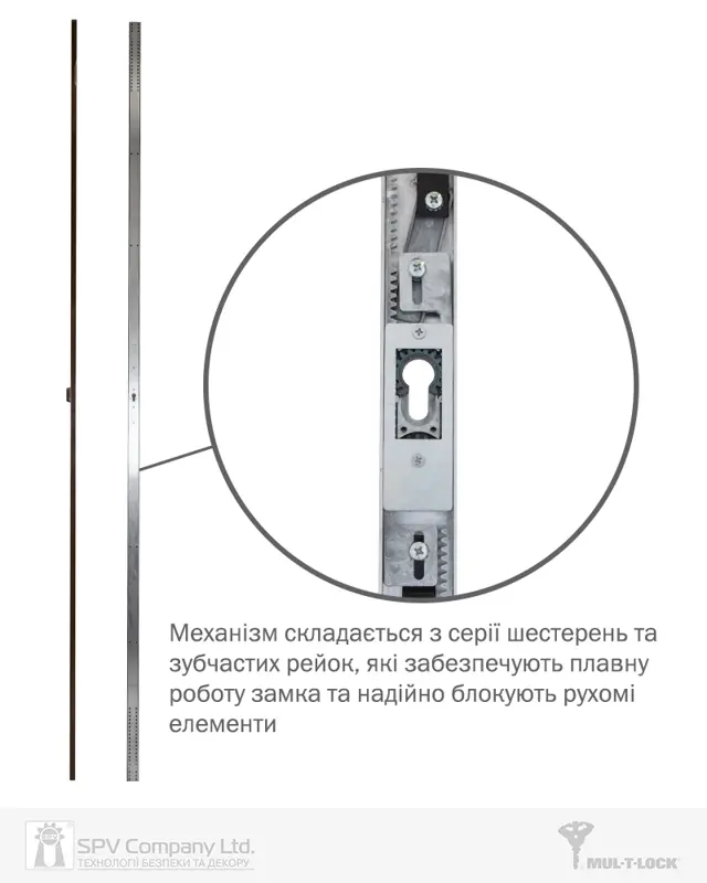 Накладні замки