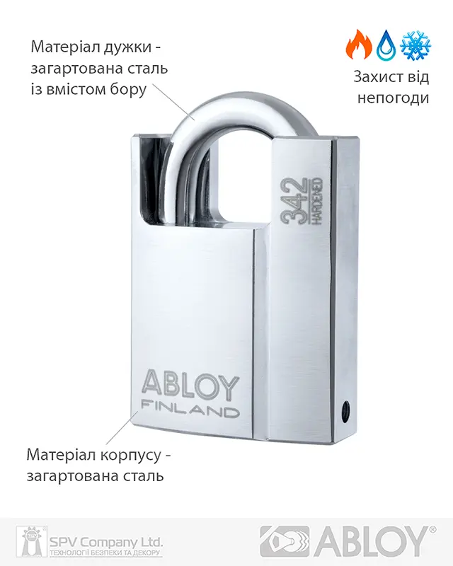 Як обрати навісний замок