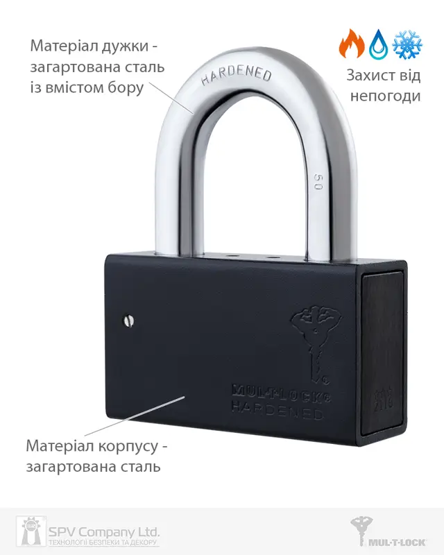 Як обрати навісний замок