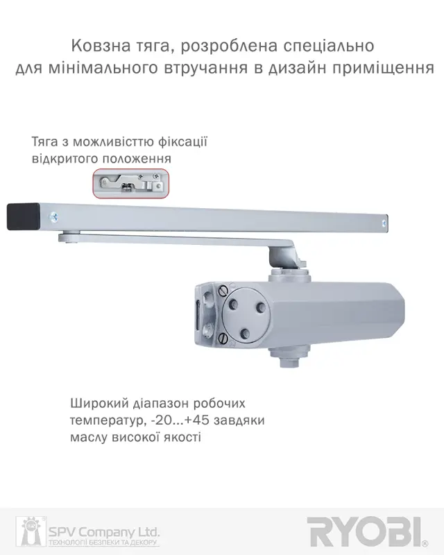 Дверні доводчики