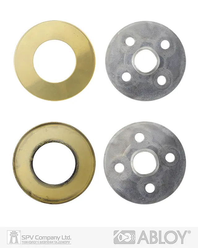 Бренд ABLOY