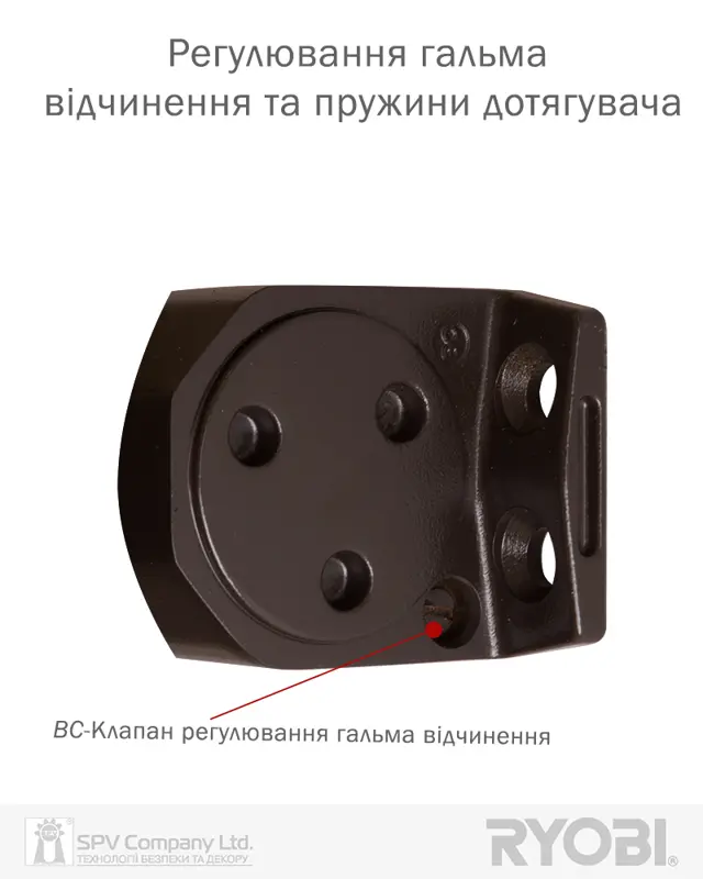 Як обрати доводчик