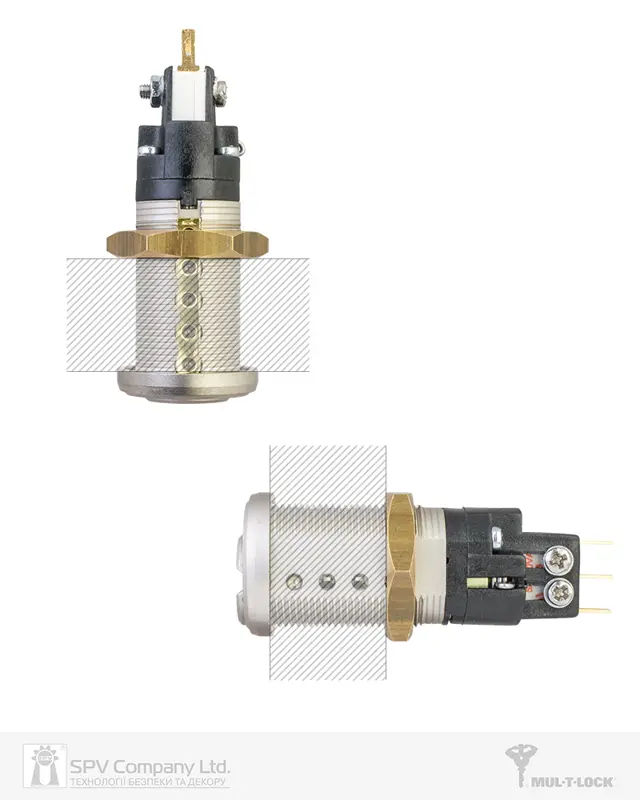 MUL-T-LOCK