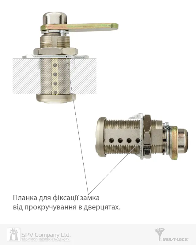 Як підібрати врізний замок