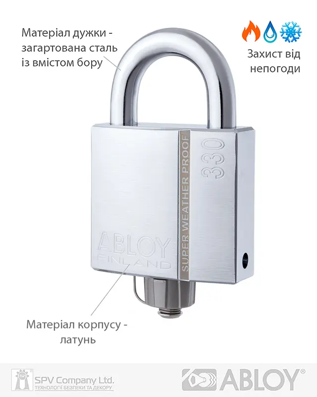 Як обрати навісний замок
