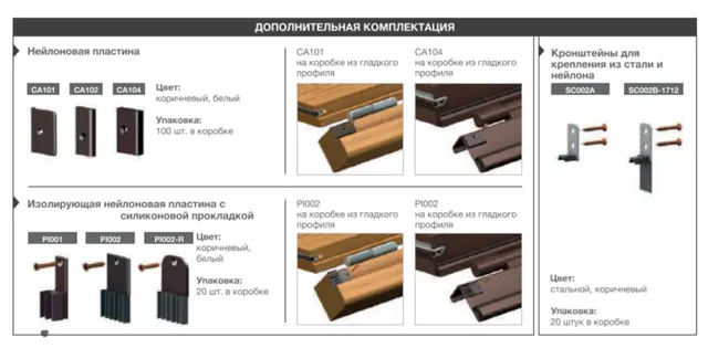 Ущільнювачі та пороги