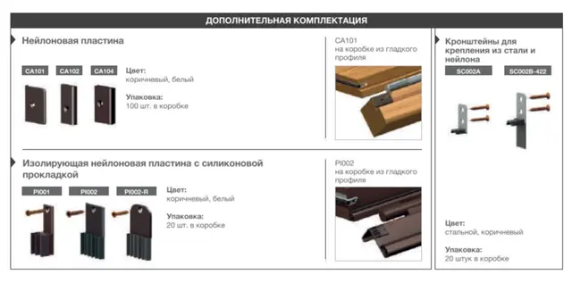 Розміри і параметри