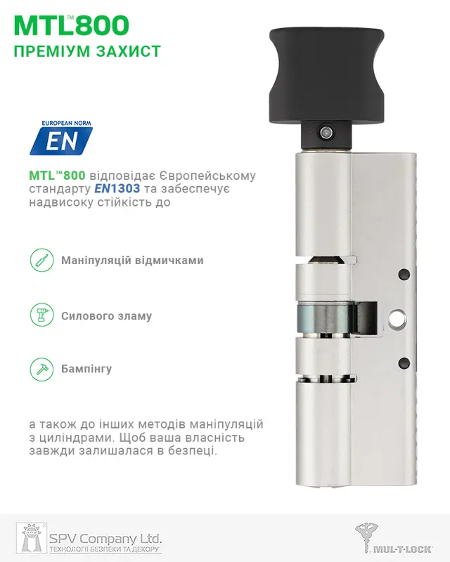 Розміри і параметри