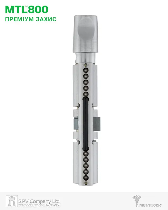 Бренд MUL-T-LOCK