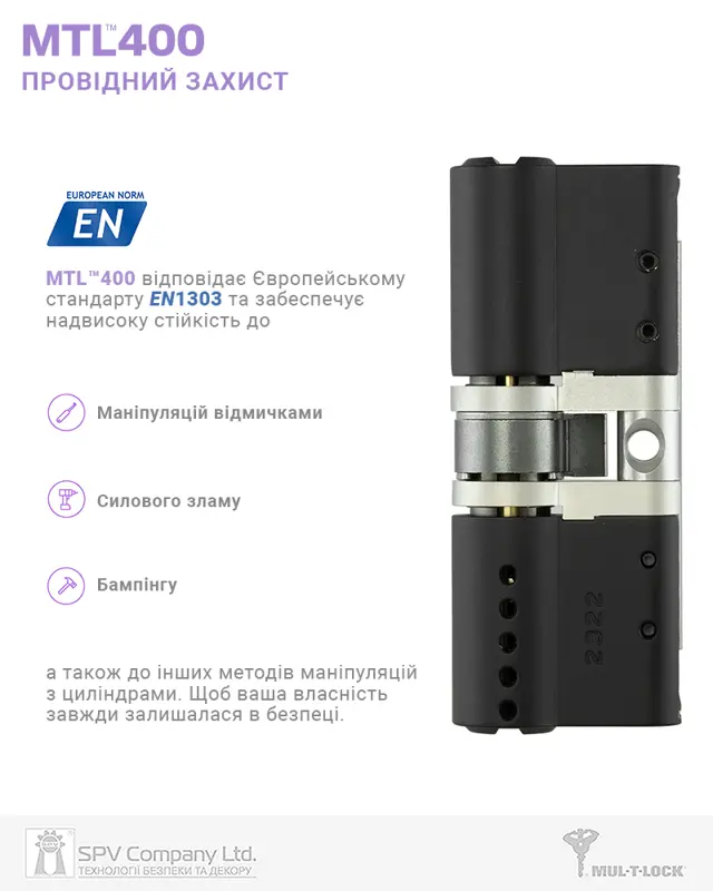 Бренд MUL-T-LOCK